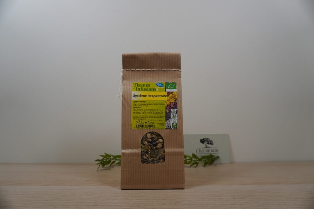 Phyto France - Tisane Système Respiratoire